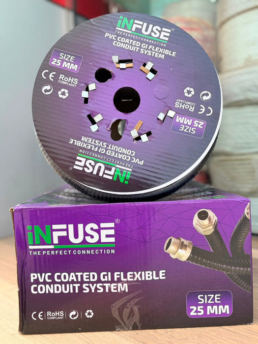 PVC Coated GI  Flexible Conduit - Kopex
