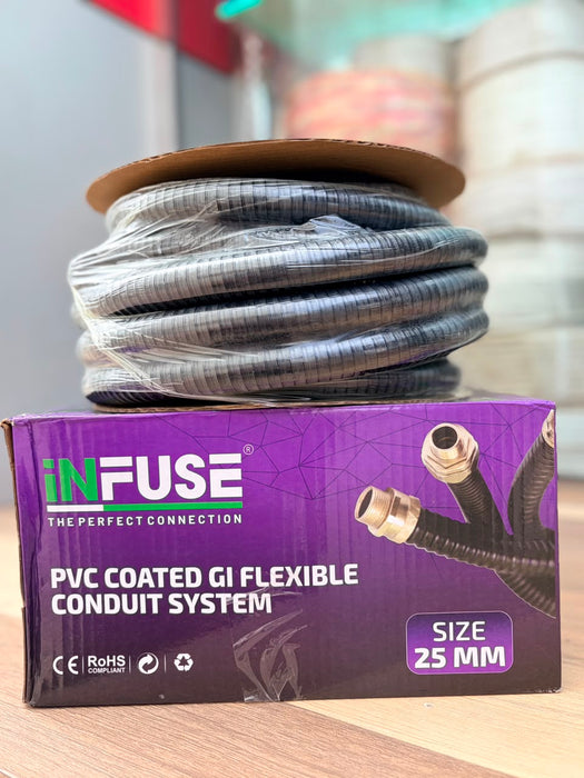 PVC Coated GI  Flexible Conduit - Kopex