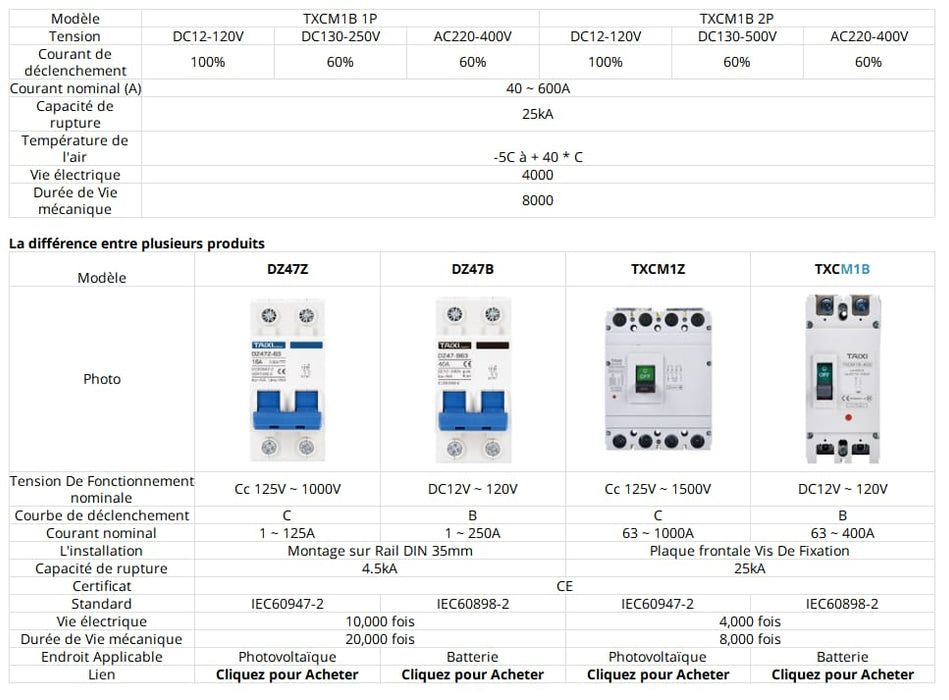 DC 12V 24V 48V 72V MCCB 125A 100A 200A 250A 300A 400A