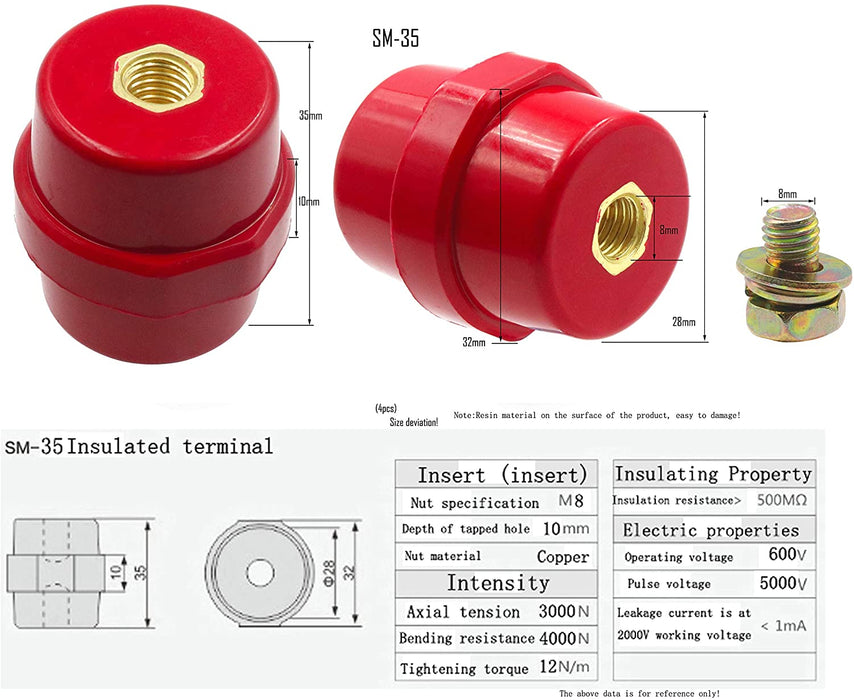 Busbar Insulator for Electrical Copper or Aluminum - from United Gulf 